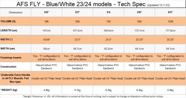 AFS FLY WING-SUP-SURF FOIL BOARD >2023/24